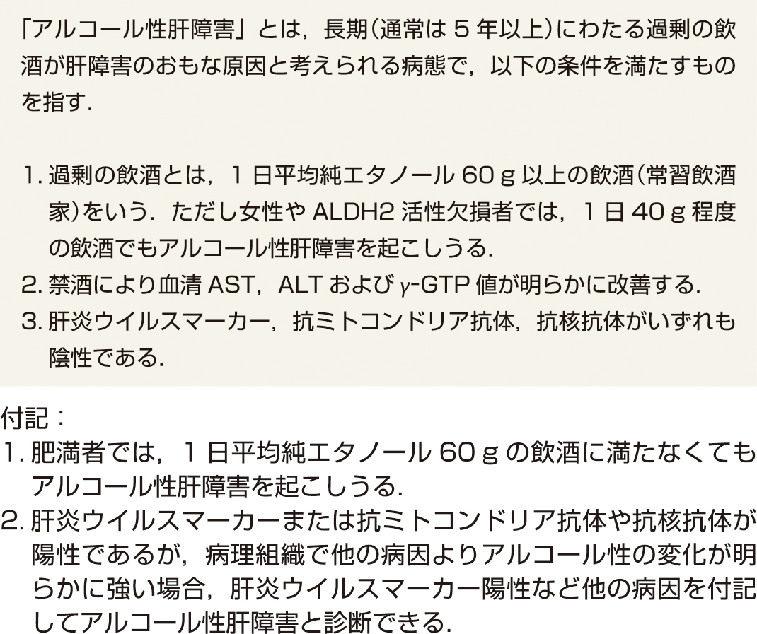 ⓔ表12-6-2　アルコール性肝障害の診断基準 (アルコール医学生物学研究会編：アルコール性肝障害診断基準2011年版．響文社，2012) 