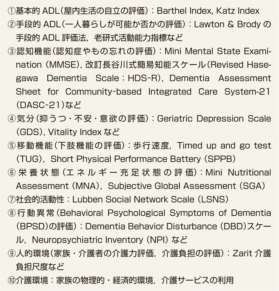 ⓔ表3-1-1　高齢者機能評価法の例 